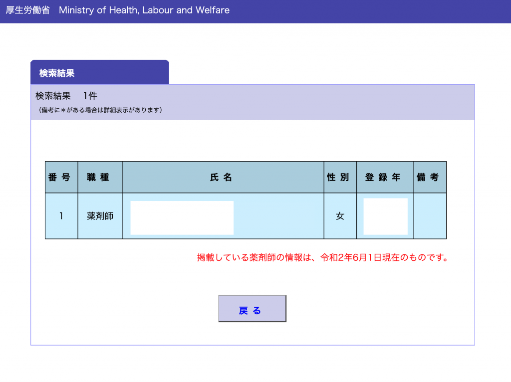 徹底解説 薬剤師検索した時に出てこない5つの理由と対処方法 かっぷログ